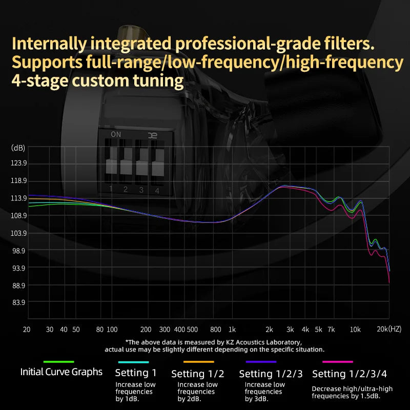 KZ Krila In Ear HiFi Earphone 1DD+1BA High-end Tunable balanced armature Earphones Monitor Headphone Cancelling Earbuds